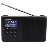 Radio Eltra Ula
